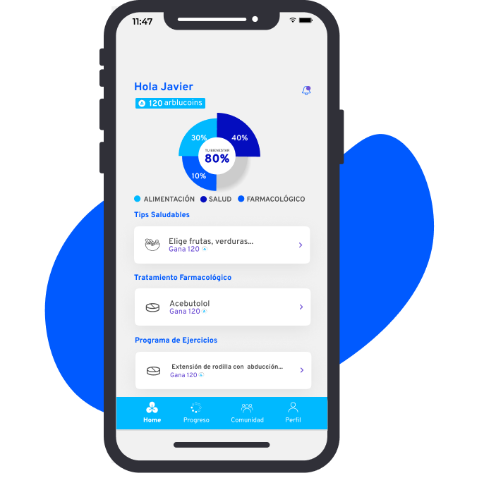 dashboard feature image